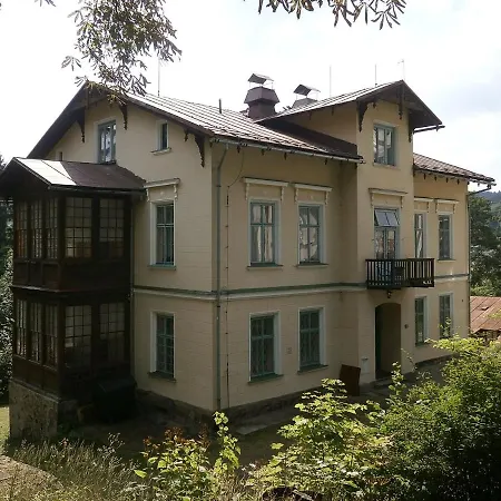 Astrid * Janske Lazne